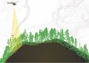 A 5m cross section of a lidar point cloud overlaid over DEM with a depiction of helicopter acquisition.