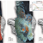 Different visualizations of the same VNIR+SWIR hyperspectral image (of Wizard Island, Crater Lake, OR) draped over a lidar bare-earth digital elevation model. The variation in vegetation, snow, soil/geologic cover, and even water properties can be highlighted with different combinations of spectral wavelength images.