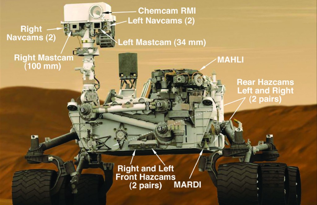 There are 17 cameras on NASA’s Curiosity rover, including seven on the mast and one at the end of a robotic arm that’s stowed in this graphic. Courtesy of NASA/JPL-Caltech.