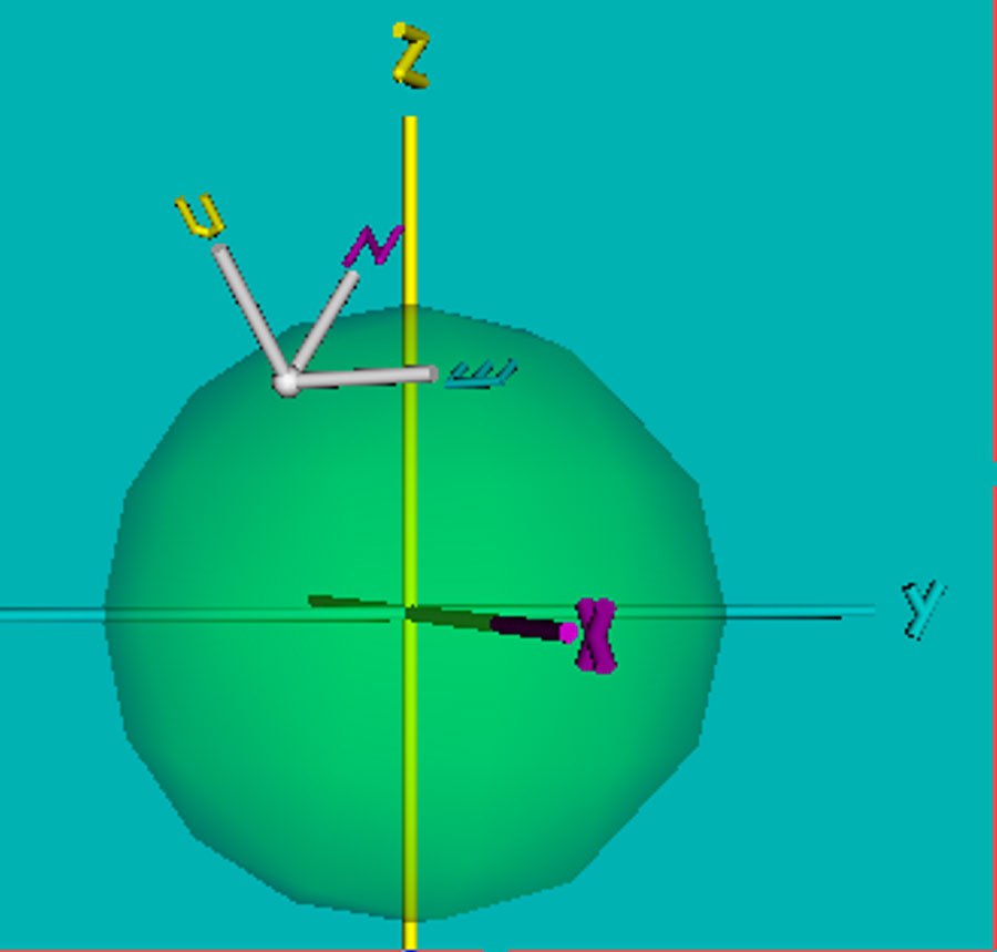 Figure-1-Local-coordinate-system