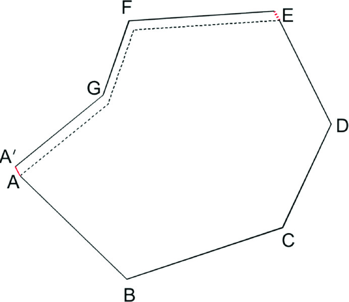 Figure 2: A traverse with a distance blunder