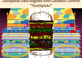 Geospatial data aligned with Geodetic control toothpicks