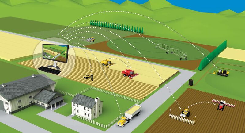 Autonomous vehicles can become important parts of modern farm practices. Functions, including tilling, seeding, spraying, and harvesting, can be performed using autonomous operation.