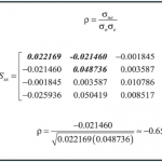 Foundations for Computing Error Ellipses, figure 2