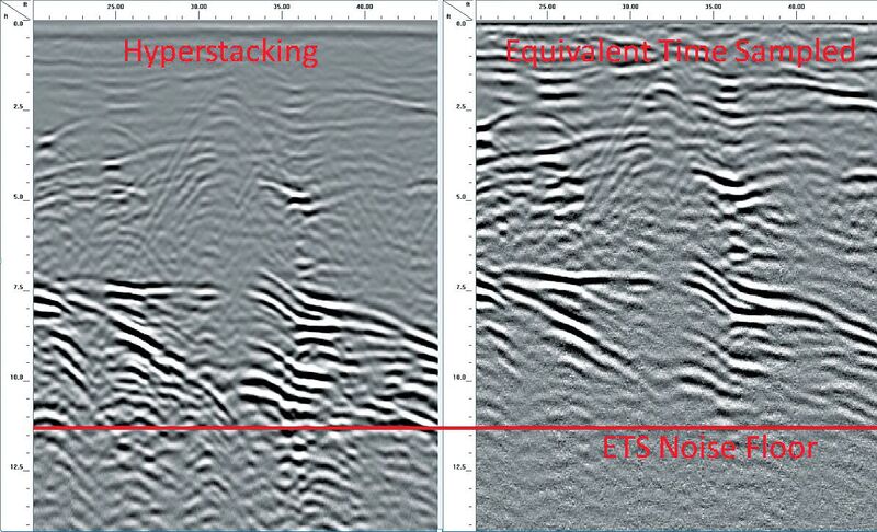 Two GPR files taken at the same location at the same time with identical processing. At left is HyperStacking, at right is conventional (ETS).
