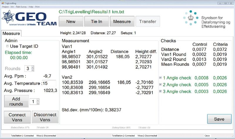 The laptop software collects and displays measurements from both total stations. The solution processes the data and automatically flags observations that don’t meet specifications. Operators can take additional measurements and avoid revisits to correct errors.