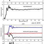 ridgecrest earthquake