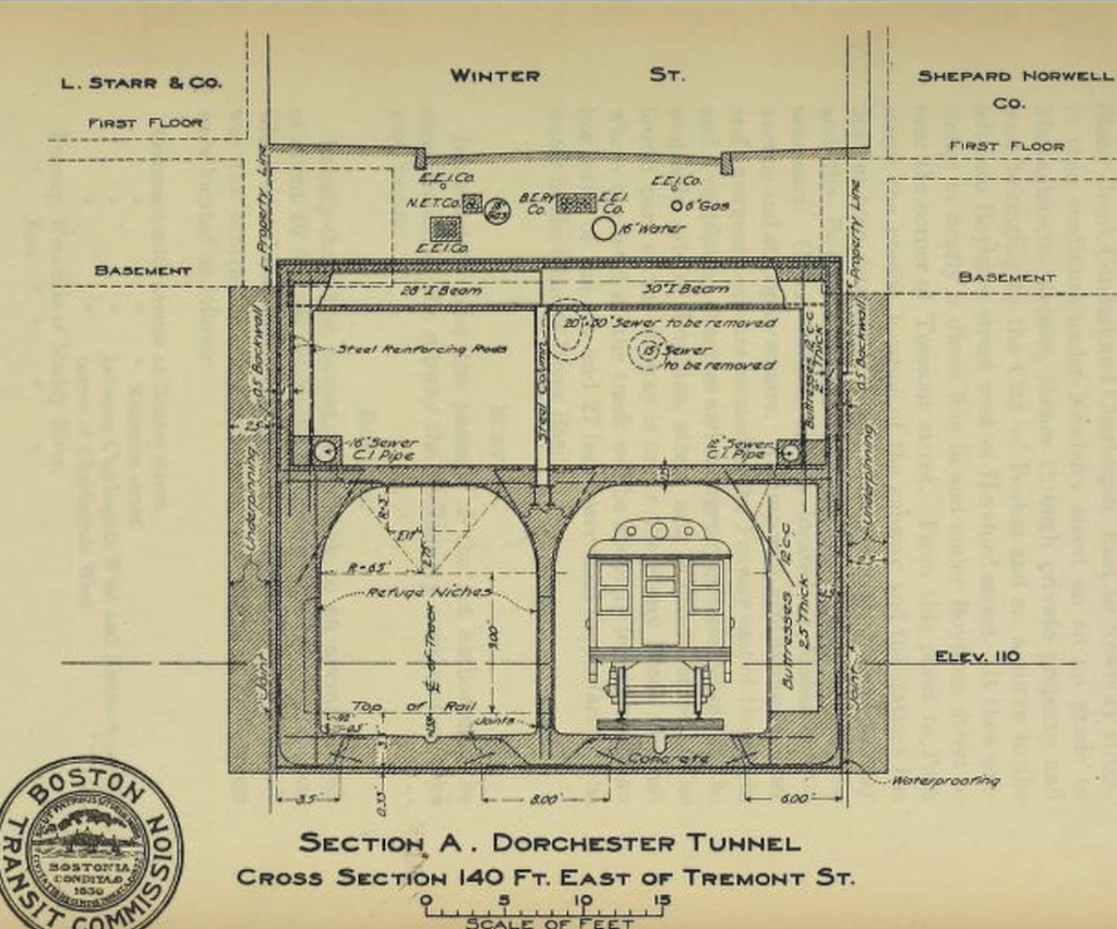 Designers working on Boston’s subway drew up accurate renderings of street cross sections in 1898.