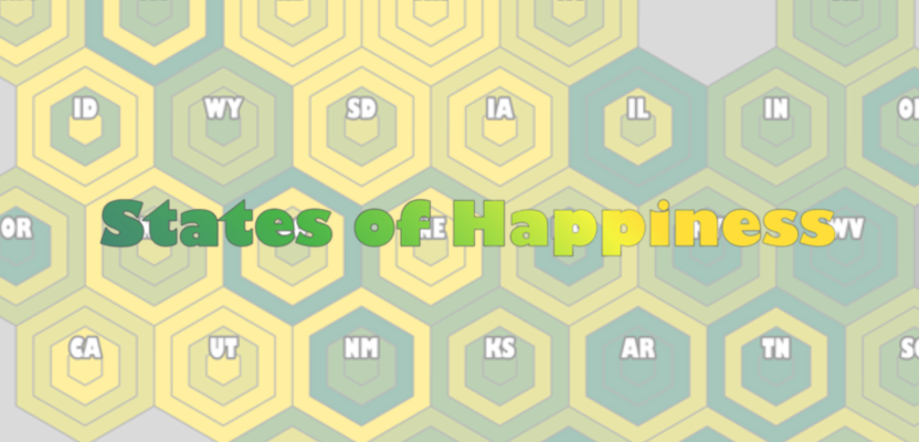 Your State of Happiness