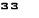 33